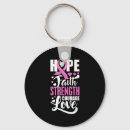 Zoek naar breast cancer sleutelhangers Liefde