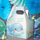 Recherche de baleine bleue ballotins Boy
