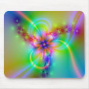 Recherche de ruban tapis souris Moderne