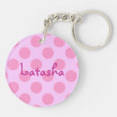 Recherche de polka rose pointillée Mignon