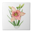 Recherche de botanical carreaux Fleurs