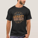 Zoek naar marktonderzoek tshirts Beroep