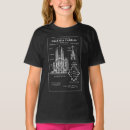 Recherche de gaudi tshirts Barcelone