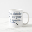 Recherche de éjaculation tasses Sperme