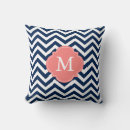 Recherche de zigzags coussins Moderne