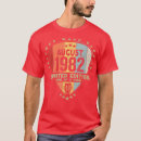 Recherche de jazz hommes tshirts Folk