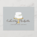 Recherche de gâteaux cartes postales Boulanger