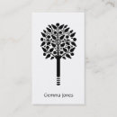 Recherche de broderie cartes visite Moderne