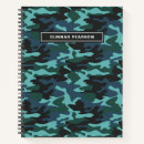 Recherche de militaire carnets Bleu