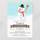 Recherche de anniversaire de noël invitations Bonhomme