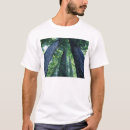 Recherche de woods tshirts Extérieur