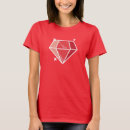 Recherche de pierres gemmes tshirts Rubis