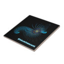 Recherche de sci fi carreaux Bleu