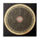 Recherche de motif circulaire carreaux Mandala