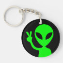 Recherche de scifi porteclés Ufo