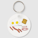 Recherche de bacon porteclés Oeufs