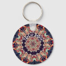 Recherche de carrousel porteclés Merry go round