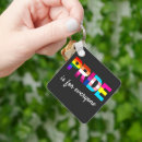 Recherche de droites porteclés Lgbt