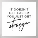 Recherche de douleur posters Exercice