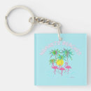 Recherche de namasté porteclés Zen