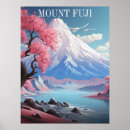 Recherche de arbre japonais posters Mont fuji