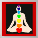 Zoek naar chakra kleuren posters Yoga