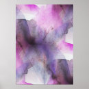 Recherche de contexte posters Coloré