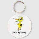 Recherche de school porteclés College