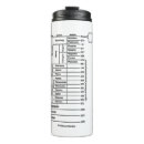 Recherche de humour geek tasses Géologie