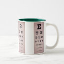 Recherche de diagrammes tasses Diagramme d'oeil