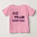 Recherche de fan bébé tshirts Sports