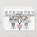 Recherche de fractales invitations Fleurs