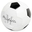 Zoek naar voetballen Kinderen