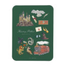 Recherche de magique magnets Assistant