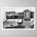 Recherche de transit posters Science