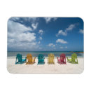 Recherche de les antilles magnets Mer des caraïbes