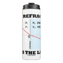 Recherche de humour de professeur de physique tasses Pour tous