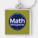 Recherche de prof porteclés Prof de maths
