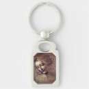 Zoek naar leonardo da vinci sleutelhangers Vrouw