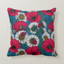 Recherche de motif coccinelle coussins Marguerite