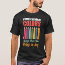 Recherche de complémentaire tshirts Artiste