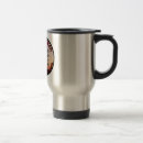 Recherche de jujutsu tasses Jiu jitsu