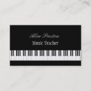 Recherche de clés de piano cartes visite Instrument