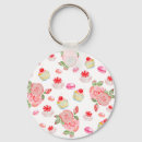 Recherche de gâteau porteclés Dessert