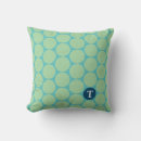 Recherche de grand pois coussins Polka