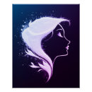 Recherche de portrait abstrait posters Moderne