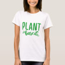Recherche de plante tshirts Veggie