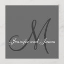 Recherche de monogrammes faits sur commande invitations Pour tous