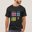 Recherche de hadron tshirts Physique des particules