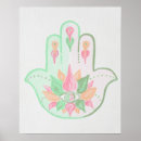 Recherche de hamsa posters Yoga